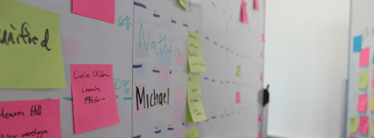 Technology Roadmap