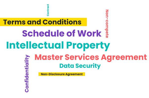 Legal Jargon Word-cloud