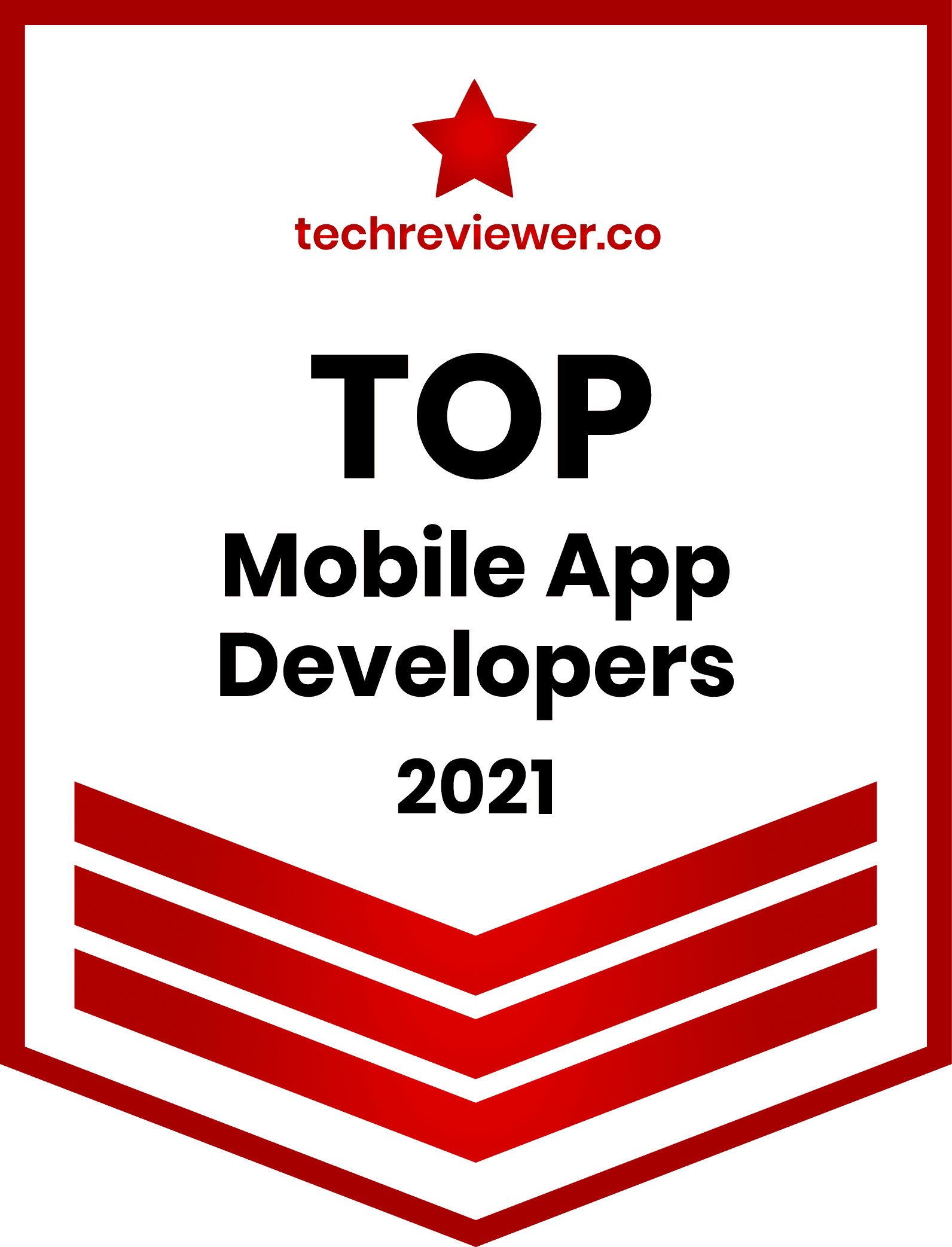 Top Mobile App Development Companies in 2021